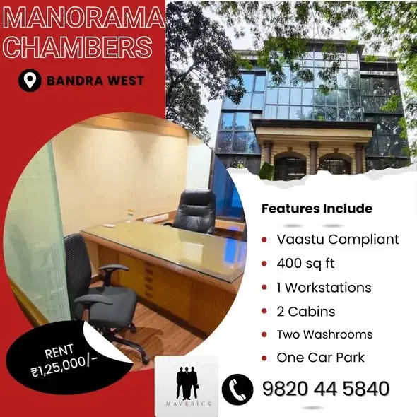 Commercial Space for Rent in Bandra Khar Santacruz