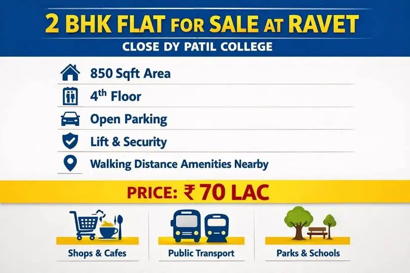 2 BHK Flat for Sale in Dr. D.Y. Patil Institute