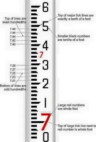 2 BHK Flat for Rent in Vinay Heritage