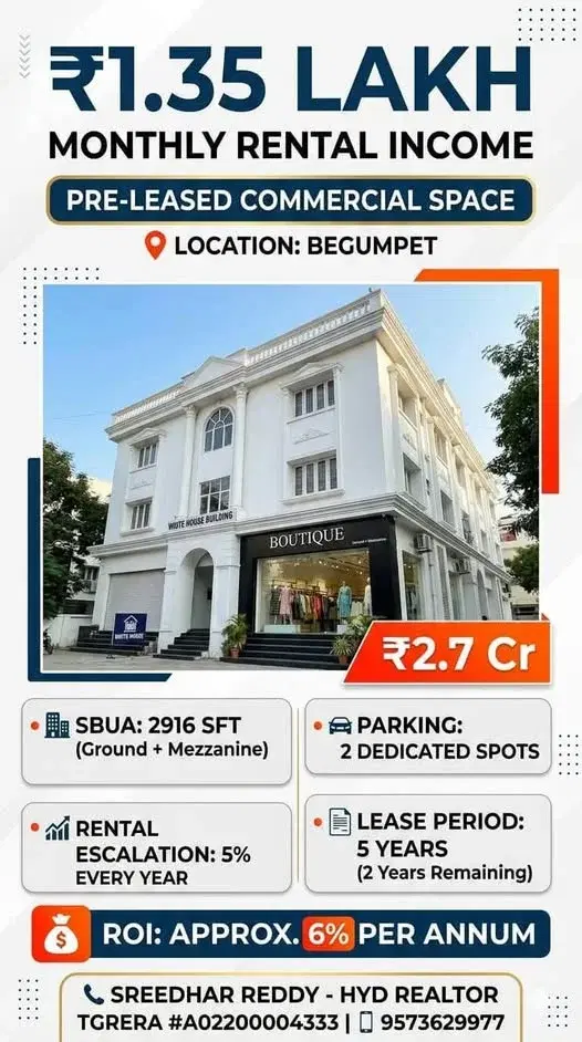Commercial Space for Rent in Begumpet