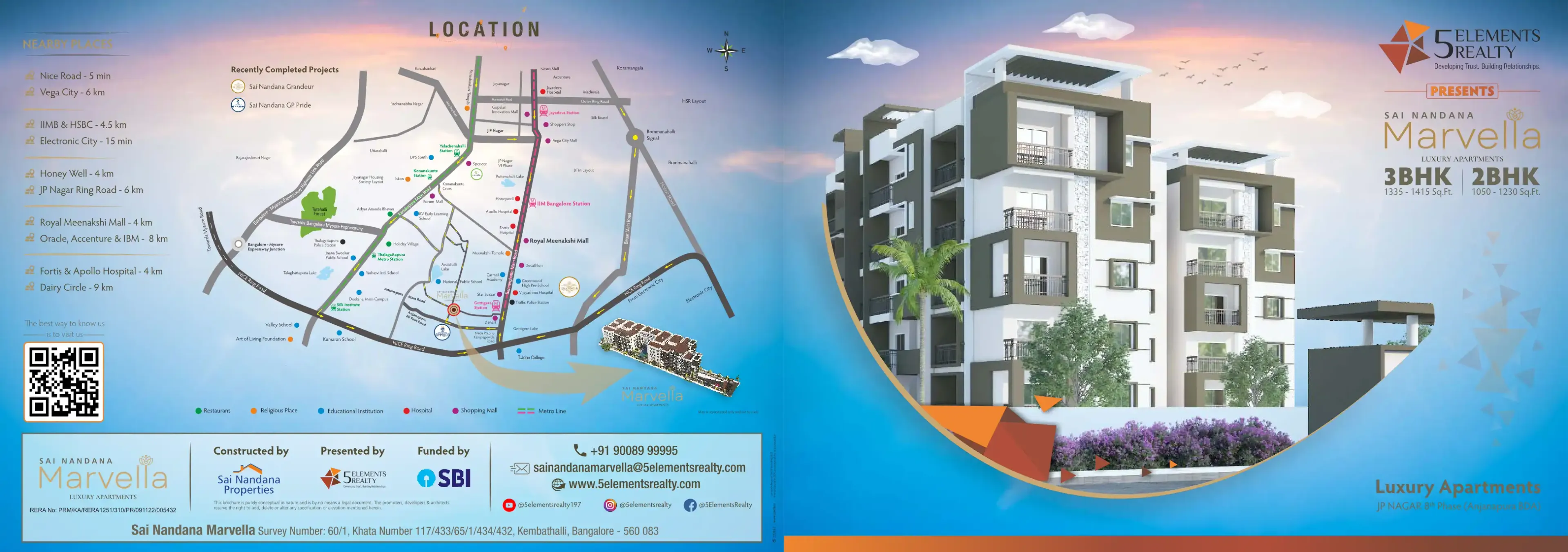 Sai Nandana Marvella