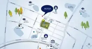 Skav Akasa Apartment