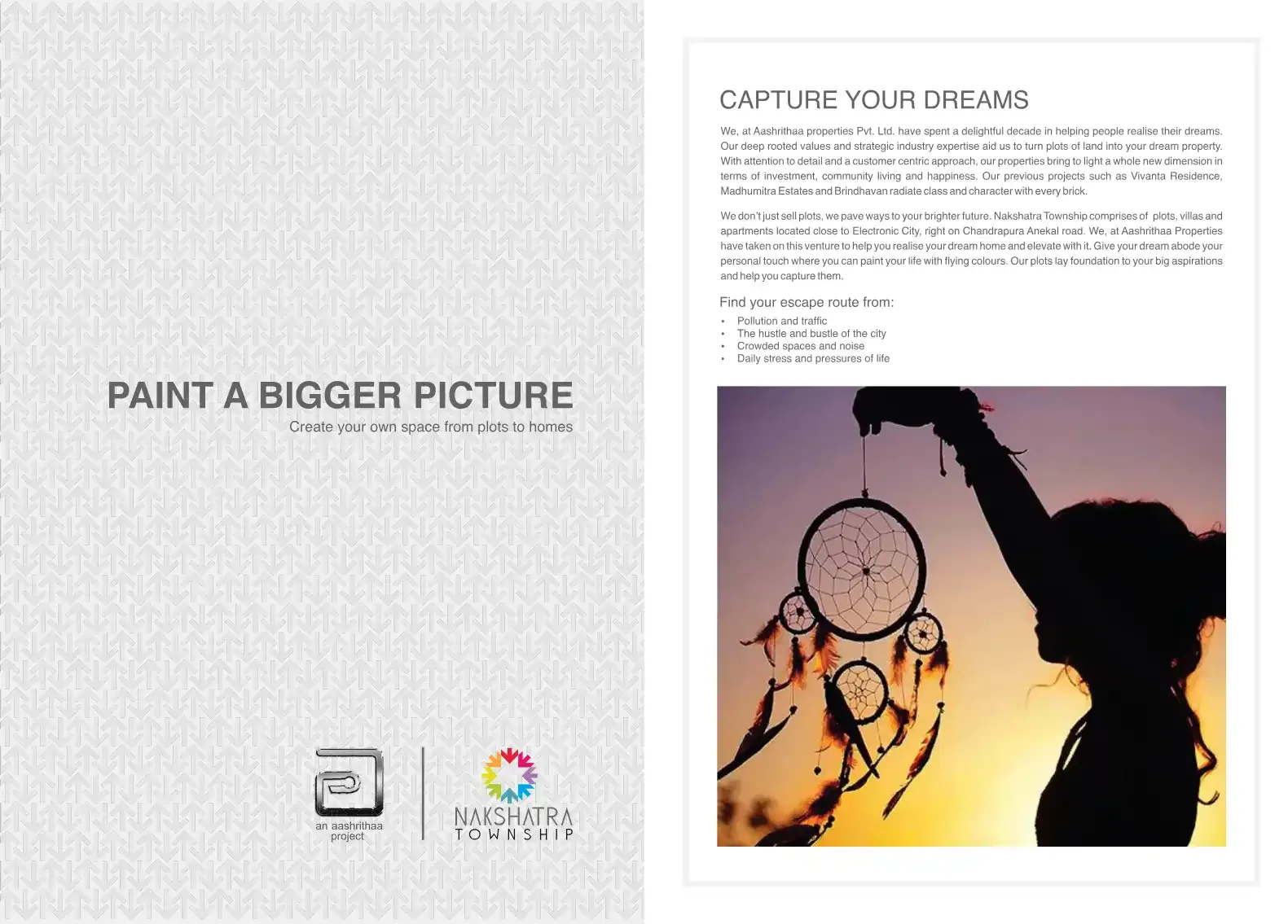 Nakshatra Individual Houses