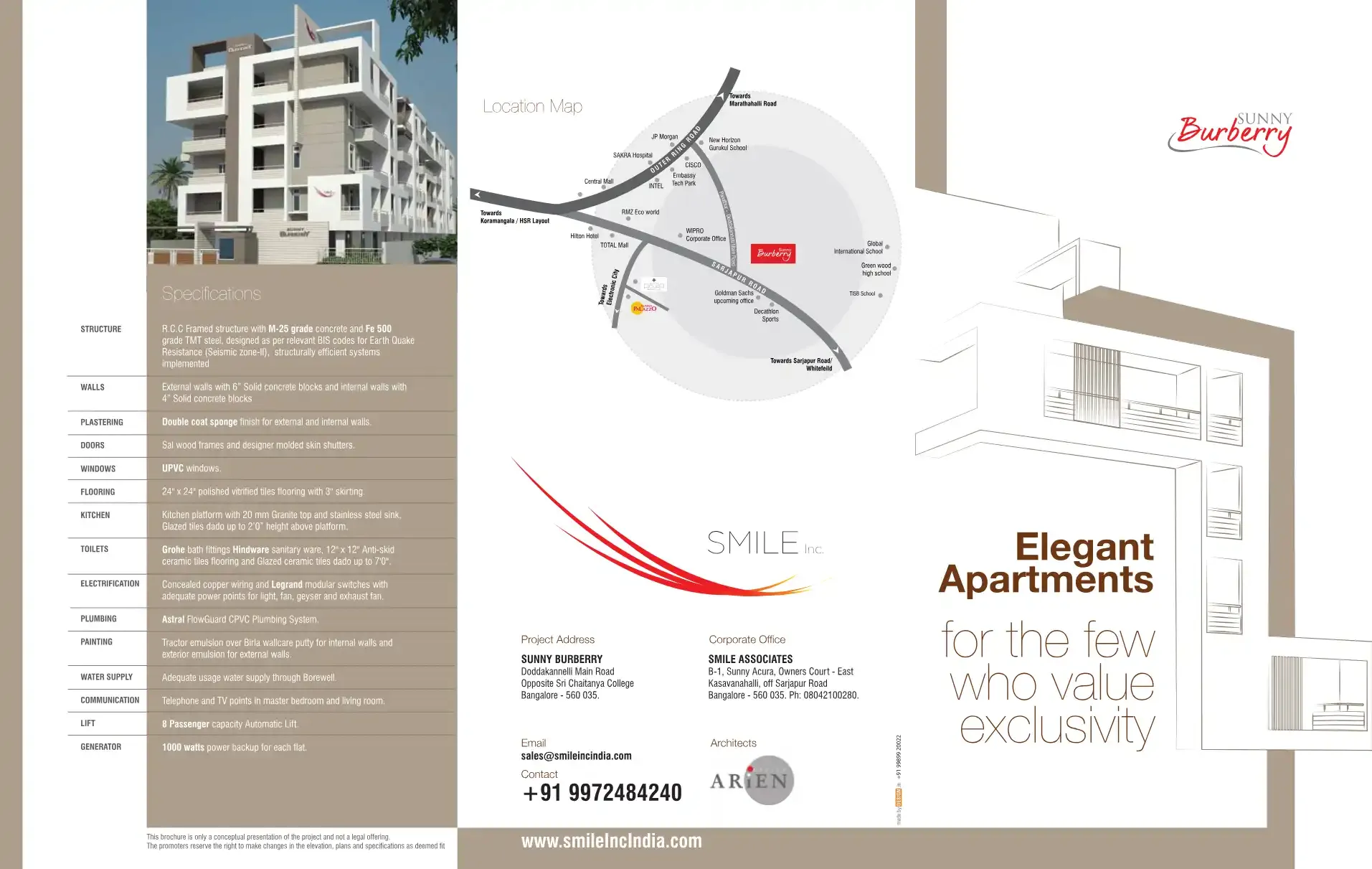 Smile Sunny Burberry